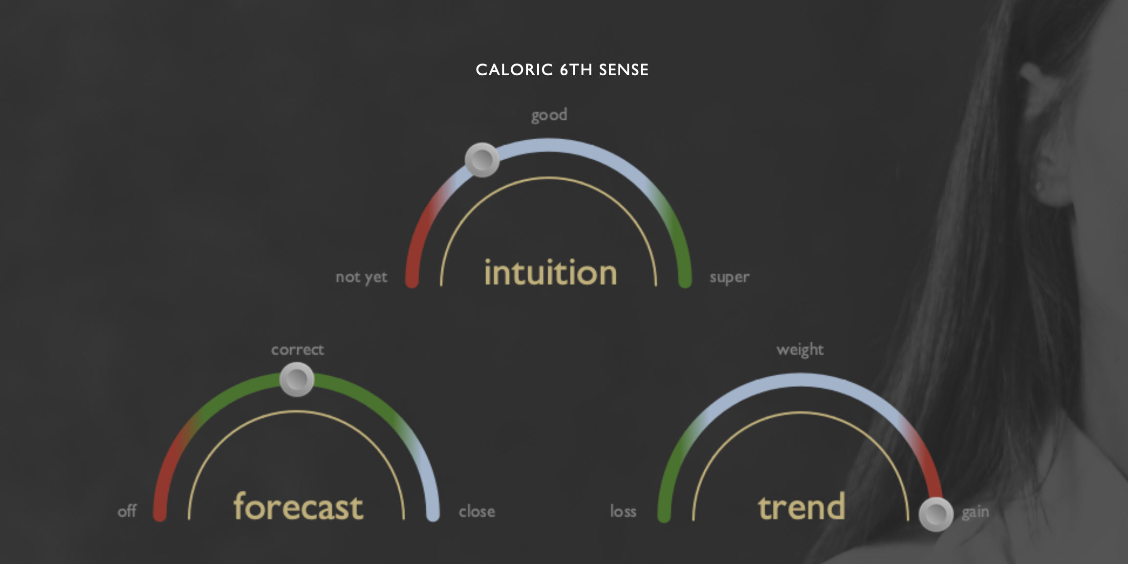 6th sense for calorie balance