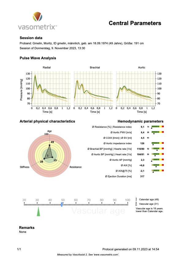 LK VA vascular age