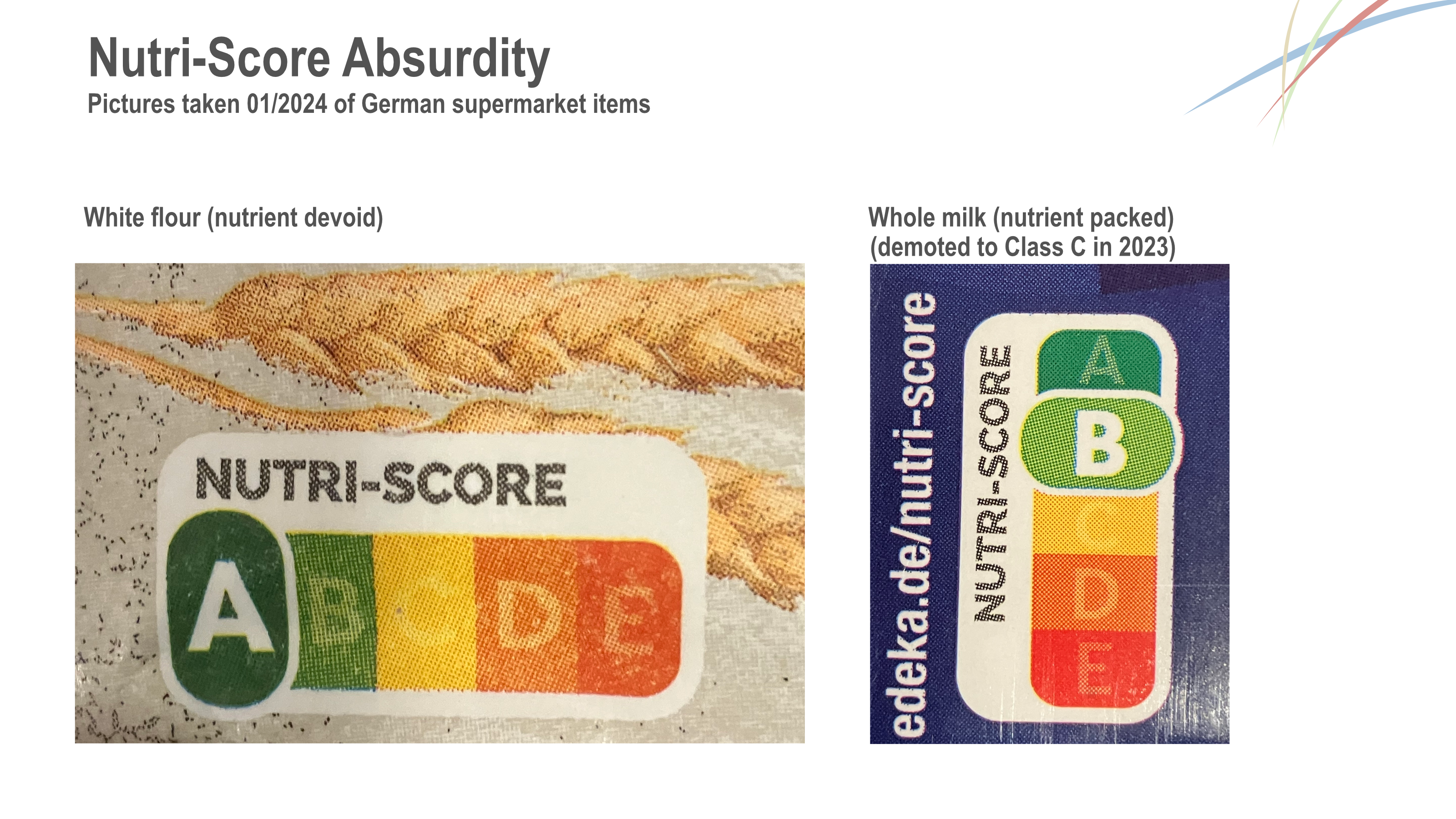 Nutri-Score Milk vs. White Flour